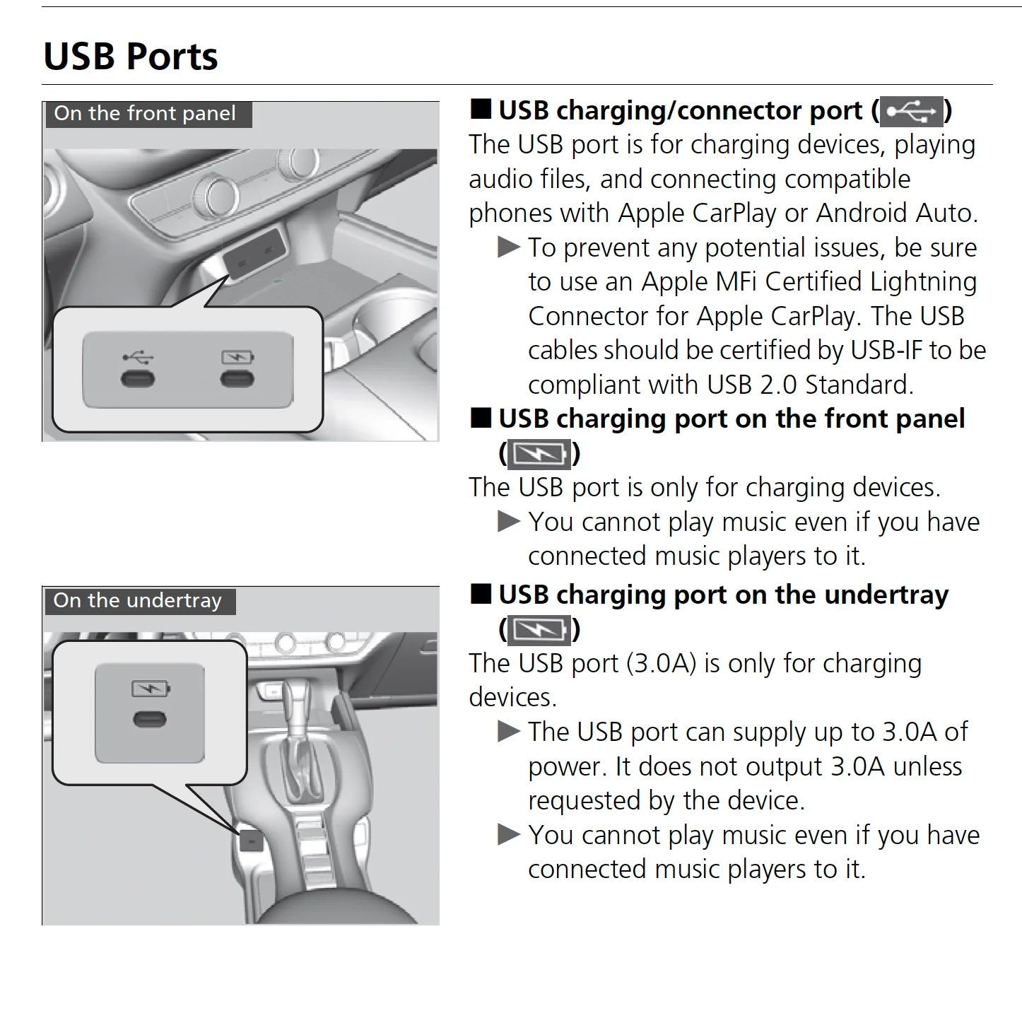 Honda HRV 2026 Front Panel USB C Port Doesn t Power Dash Cam R HRV